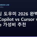 AI 코딩 도우미 2026 완벽 비교: Copilot vs Cursor vs Claude 가성비 추천