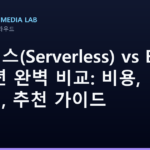 서버리스(Serverless) vs EC2 2026년 완벽 비교: 비용, 장단점, 추천 가이드