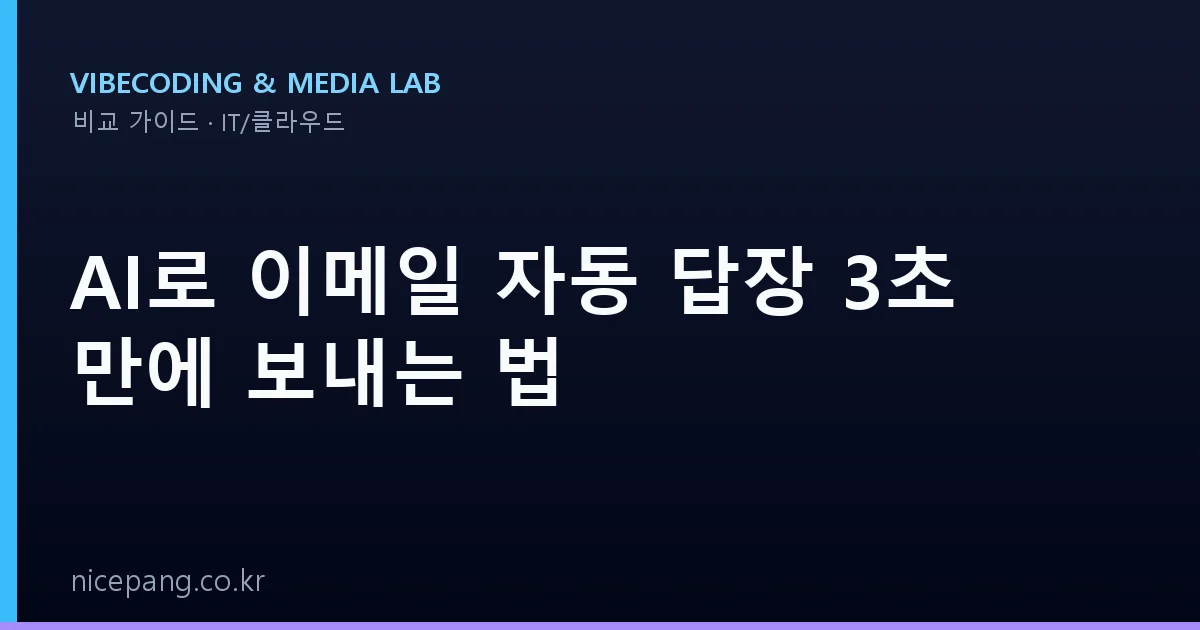 AI로 이메일 자동 답장 3초 만에 보내는 법