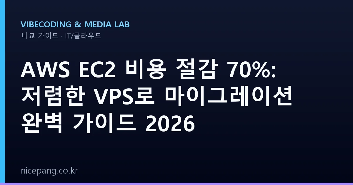 AWS EC2 비용 절감 70%: 저렴한 VPS로 마이그레이션 완벽 가이드 2026