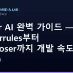 Cursor AI 완벽 가이드 — .cursorrules부터 Composer까지 개발 속도 3배 (2026)