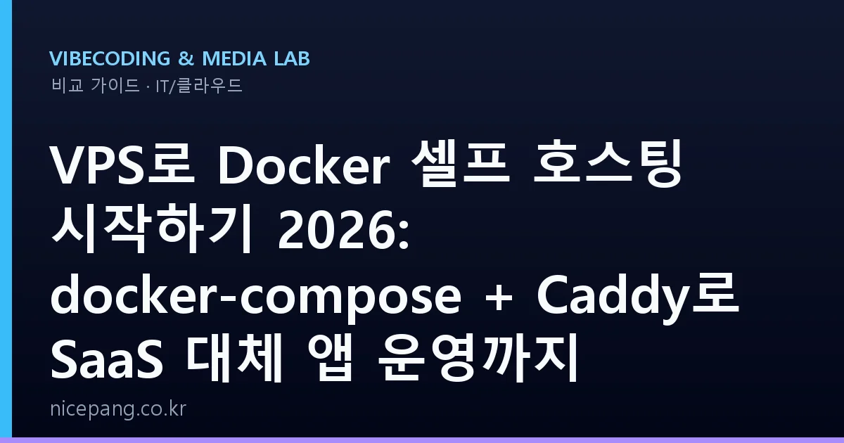 VPS로 Docker 셀프 호스팅 시작하기 2026: docker-compose + Caddy로 SaaS 대체 앱 운영까지