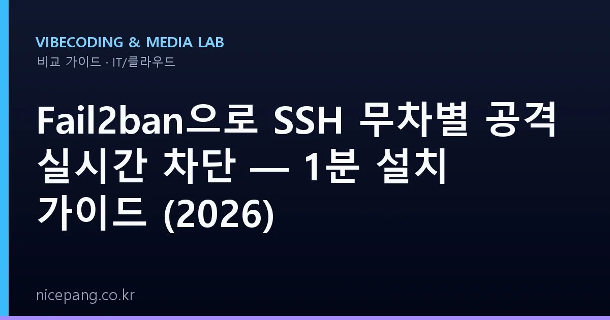 Fail2ban으로 SSH 무차별 공격 실시간 차단 — 1분 설치 가이드 (2026)