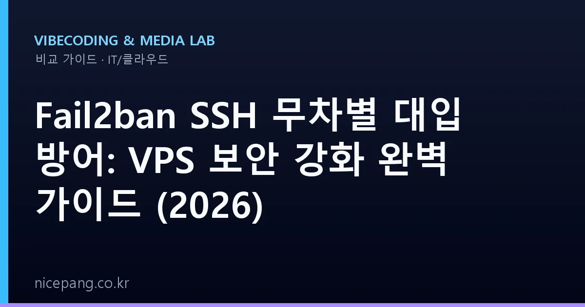 Fail2ban SSH 무차별 대입 방어: VPS 보안 강화 완벽 가이드 (2026)