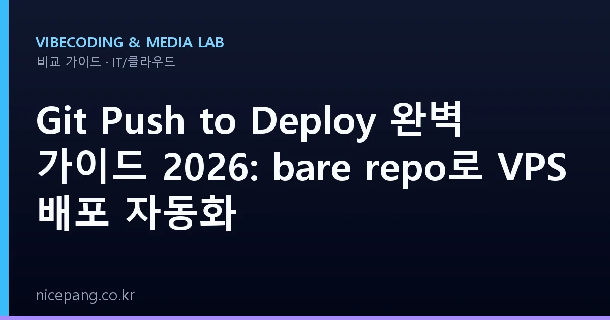 Git Push to Deploy 완벽 가이드 2026: bare repo로 VPS 배포 자동화