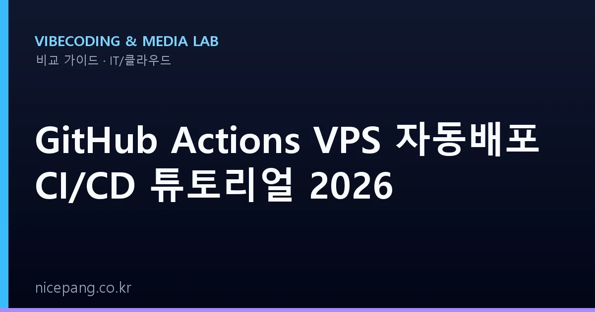 GitHub Actions VPS 자동배포 CI/CD 튜토리얼 2026