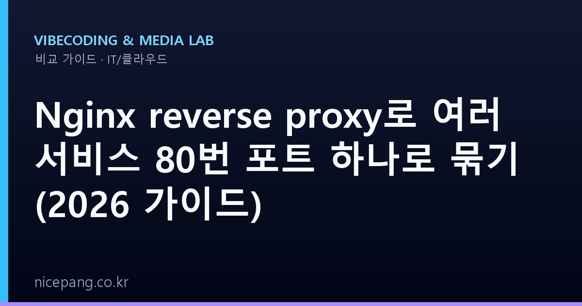 Nginx reverse proxy로 여러 서비스 80번 포트 하나로 묶기 (2026 가이드)