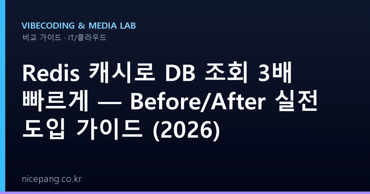 Redis 캐시로 DB 조회 3배 빠르게 — Before/After 실전 도입 가이드 (2026)