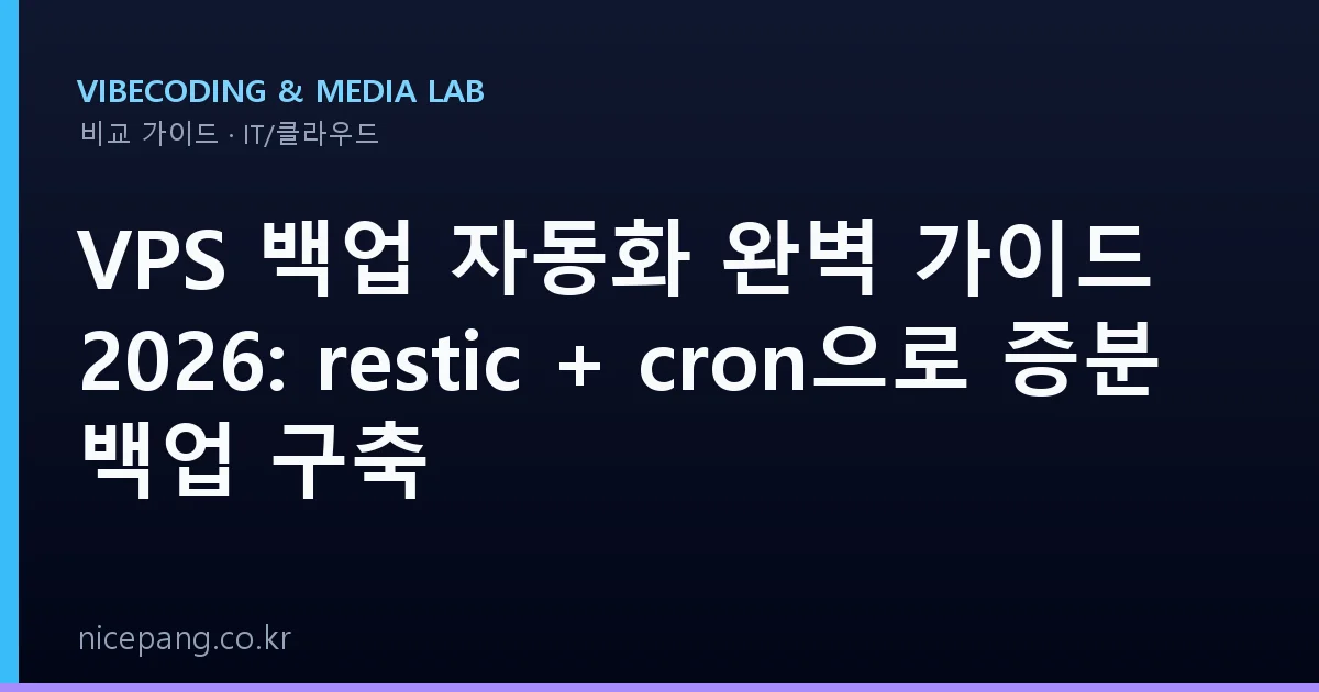 VPS 백업 자동화 완벽 가이드 2026: restic + cron으로 증분 백업 구축