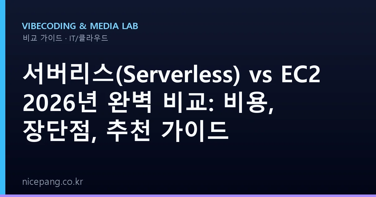 서버리스(Serverless) vs EC2 2026년 완벽 비교: 비용, 장단점, 추천 가이드