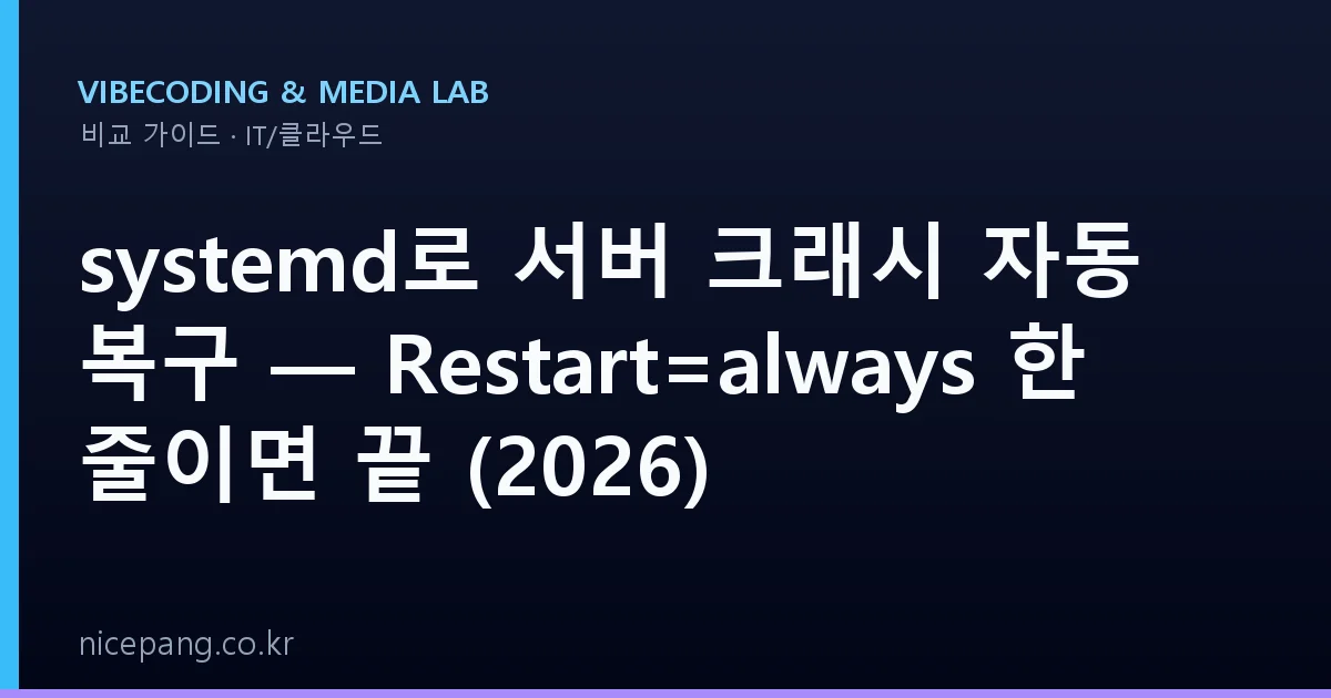 systemd로 서버 크래시 자동 복구 — Restart=always 한 줄이면 끝 (2026)