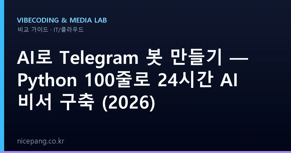 AI로 Telegram 봇 만들기 — Python 100줄로 24시간 AI 비서 구축 (2026)