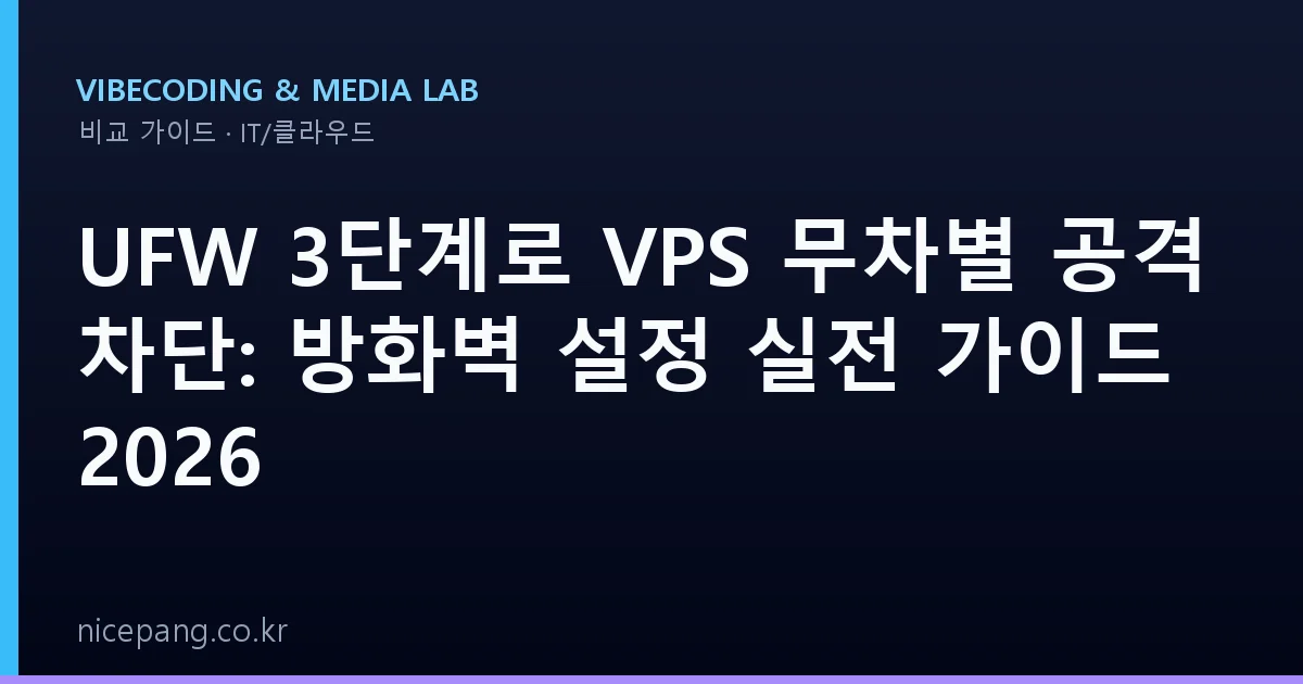 UFW 3단계로 VPS 무차별 공격 차단: 방화벽 설정 실전 가이드 2026