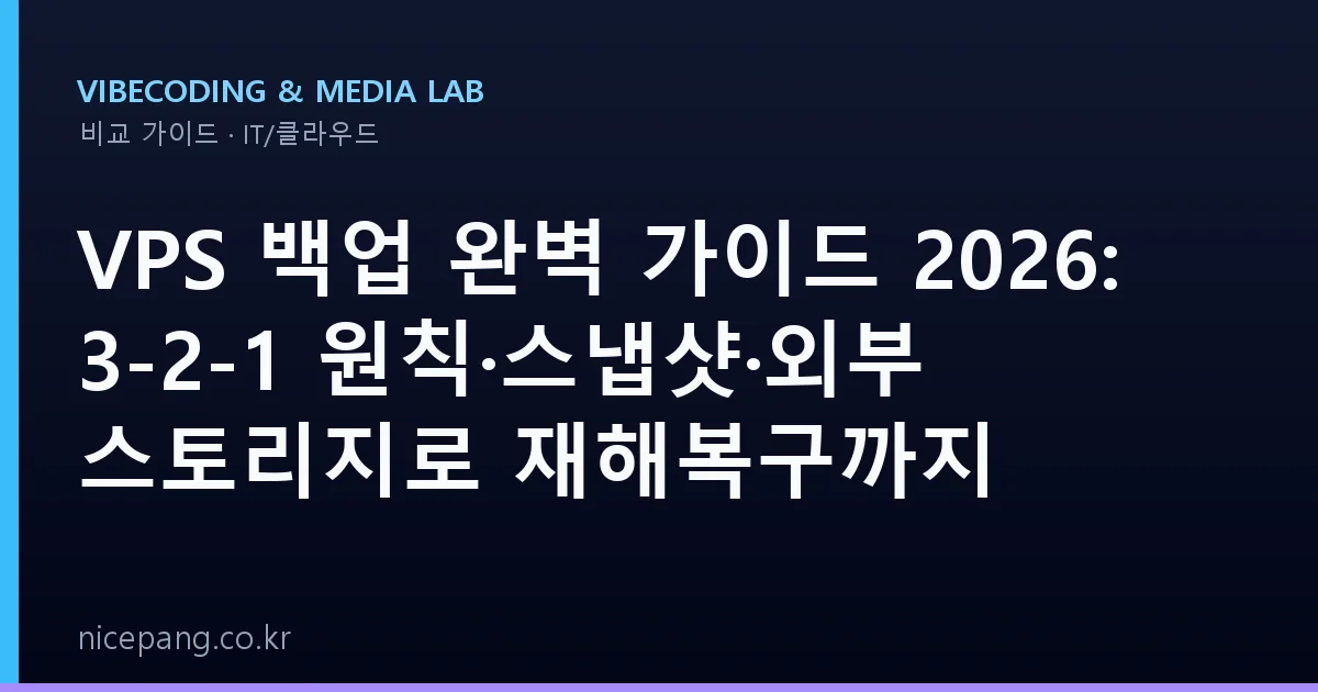 VPS 백업 완벽 가이드 2026: 3-2-1 원칙·스냅샷·외부 스토리지로 재해복구까지