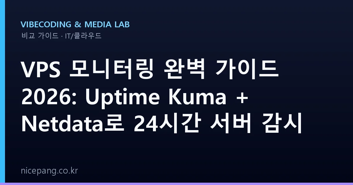 VPS 모니터링 완벽 가이드 2026: Uptime Kuma + Netdata로 24시간 서버 감시
