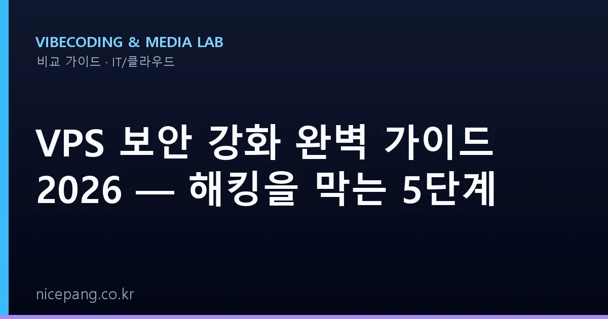 VPS 보안 강화 완벽 가이드 2026 — 해킹을 막는 5단계