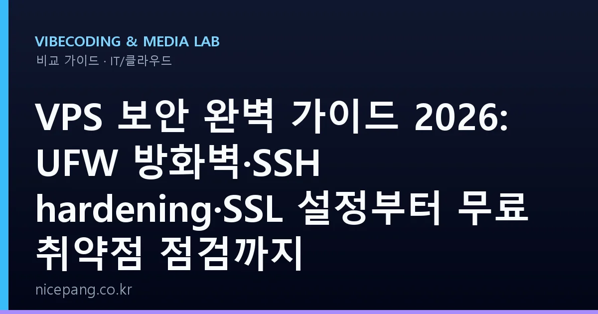 VPS 보안 완벽 가이드 2026: UFW 방화벽·SSH hardening·SSL 설정부터 무료 취약점 점검까지