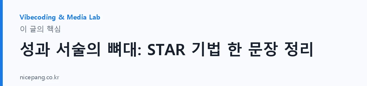 성과 서술의 뼈대: STAR 기법 한 문장 정리 — 요약