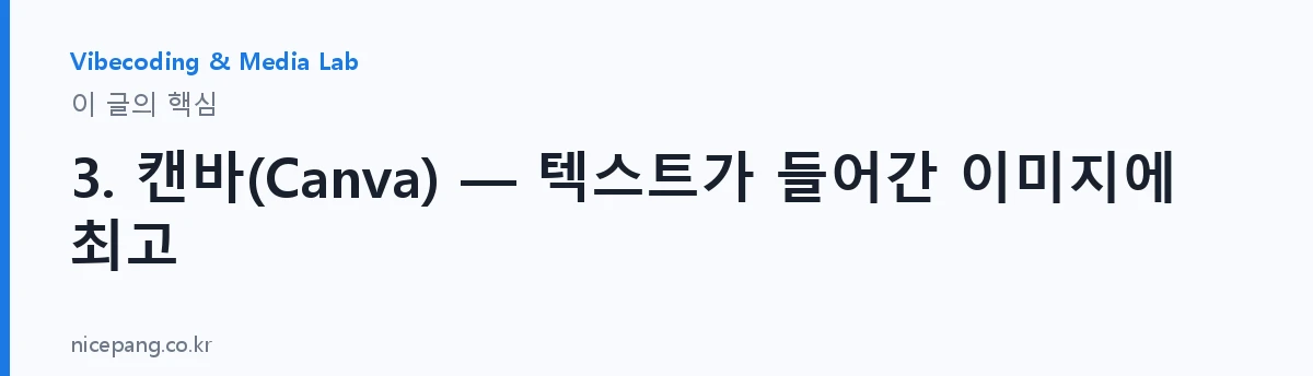 3. 캔바(Canva) — 텍스트가 들어간 이미지에 최고 — 요약