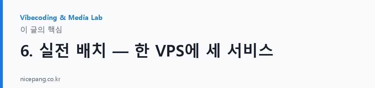 6. 실전 배치 — 한 VPS에 세 서비스 — 요약