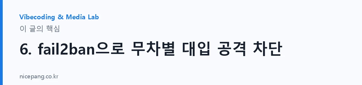 6. fail2ban으로 무차별 대입 공격 차단 — 요약