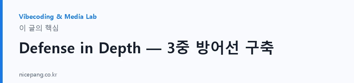 Defense in Depth — 3중 방어선 구축 — 요약