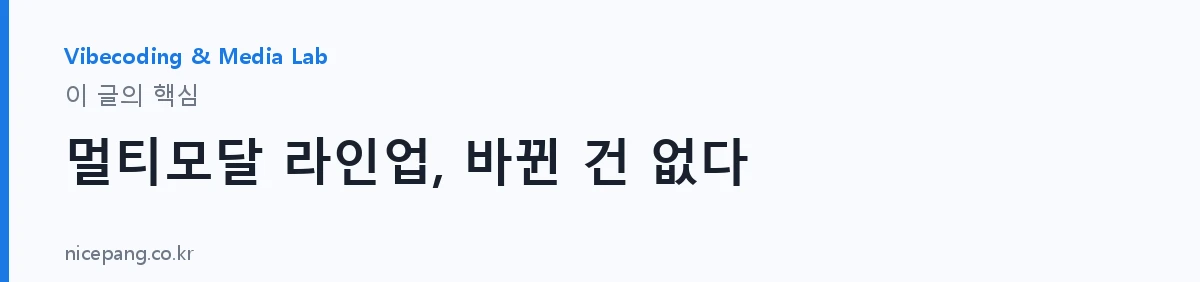 멀티모달 라인업, 바뀐 건 없다 — 요약