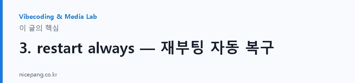 3. restart always — 재부팅 자동 복구 — 요약