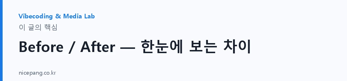 Before / After — 한눈에 보는 차이 — 요약