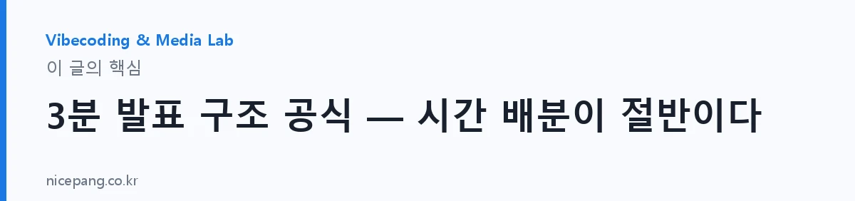 3분 발표 구조 공식 — 시간 배분이 절반이다 — 요약
