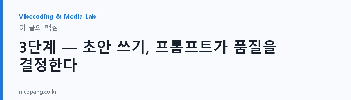 3단계 — 초안 쓰기, 프롬프트가 품질을 결정한다 — 요약