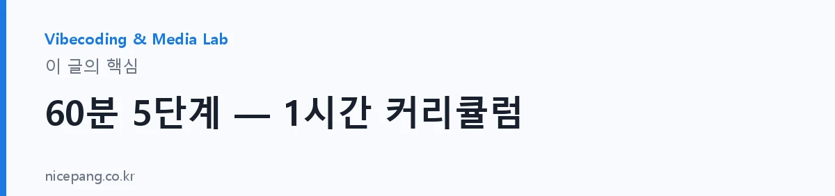 60분 5단계 — 1시간 커리큘럼 — 요약