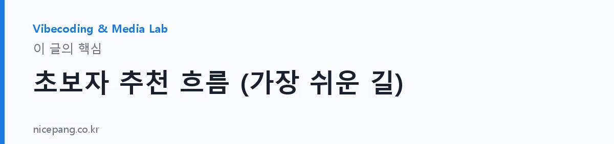초보자 추천 흐름 (가장 쉬운 길) — 요약