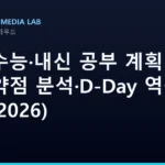 AI로 수능·내신 공부 계획 짜기 — 취약점 분석·D-Day 역산 플랜 (2026)