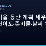AI로 가을 등산 계획 세우기 — 코스 난이도·준비물·날씨 체크 (2026)