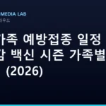 AI로 가족 예방접종 일정 관리 — 독감 백신 시즌 가족별 캘린더 (2026)