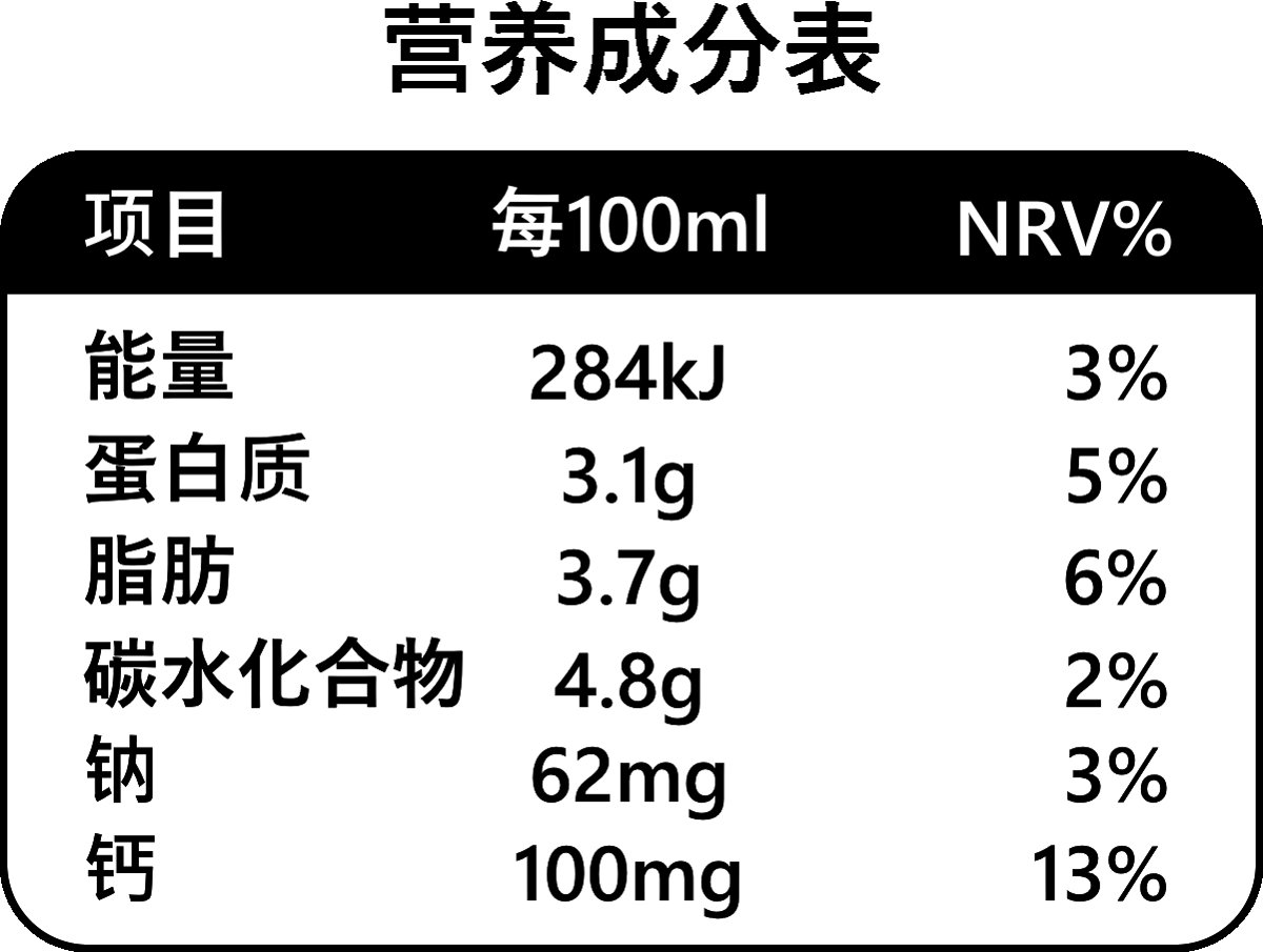 AI로 영양성분표 읽는 법 — 라벨 사진 한 장이면 끝 (2026) AI로 영양성분표 읽는 법 — 라벨 사진 한 장이면 끝 (2026)